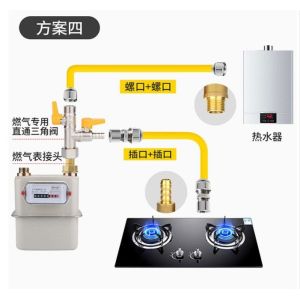 Quality Guaranteed Domestic Gas Pipe DN10 With Leak Detection Function