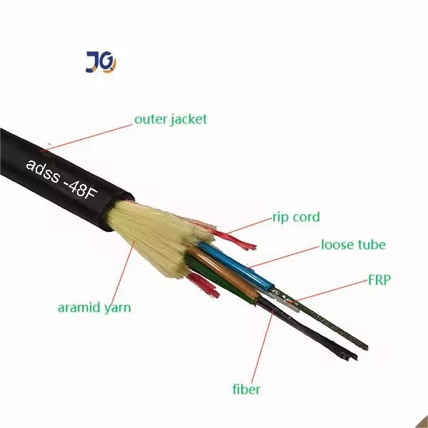 Buy SM G652D 72 Core ADSS Fiber Optic Cable 100 Span Single Jacket Aerial Self Supporting Outdoor at wholesale prices