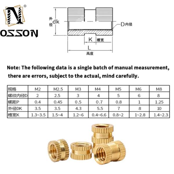 Customized Brass Threaded Insert Nut M3 M4 M6 with Imperial Measurement System and Stainless Steel Material