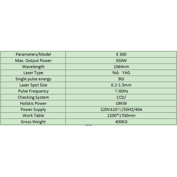 CE Handheld 300W-2000W Fiber Metal Stainless Steel Laser Welding Machine