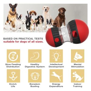 Interactive Rotating Treat Dispenser Dog Toy – Keep Pets Engaged, Durable