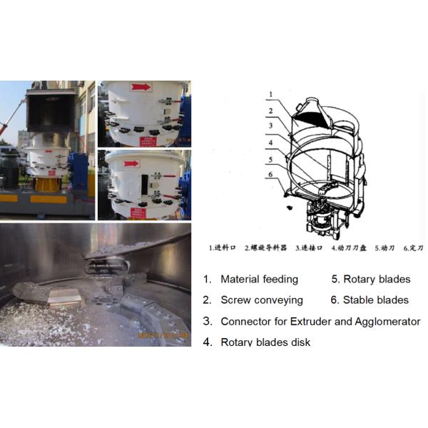 PP Jumbo Bag Film compacting Plastic Granulating Line