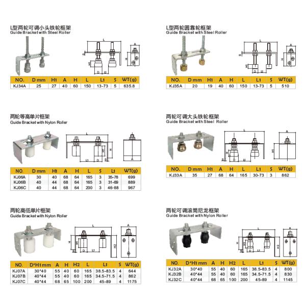 Dual Rollers Sliding Gate Guide Bracket L Rear Post Universal Heavy Duty Adjustable 64mm