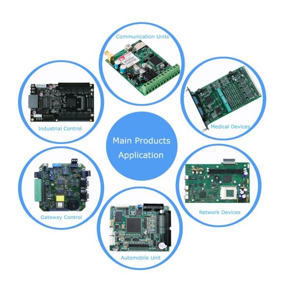 Custom electronic circuit board turnkey service multilayer pcba assembly pcb manufacturer