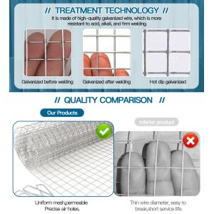 Galvanized Welded Iron Wire Mesh Fence Roll 1''x 1'' 1''x1/2'' for Corrosion
