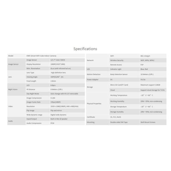 Smart Wireless 1080P Indoor Cube Camera