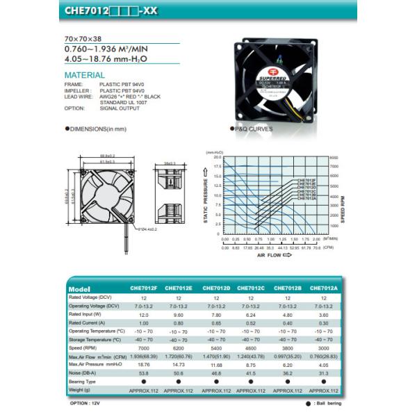 Buy Waterproof PBT Material Ball Bearing 70x38mm 12V CPU Cooler Fan at wholesale prices