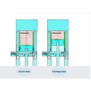 Taichuan factory price bottle/box filling vacuum capping labeling machine