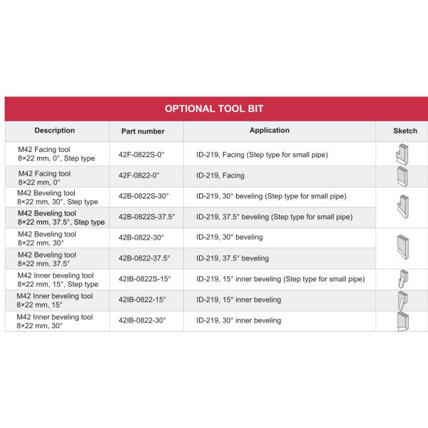 8.62 Inch ID Mounted Metal Beveling Machine Electric Pipe Beveler