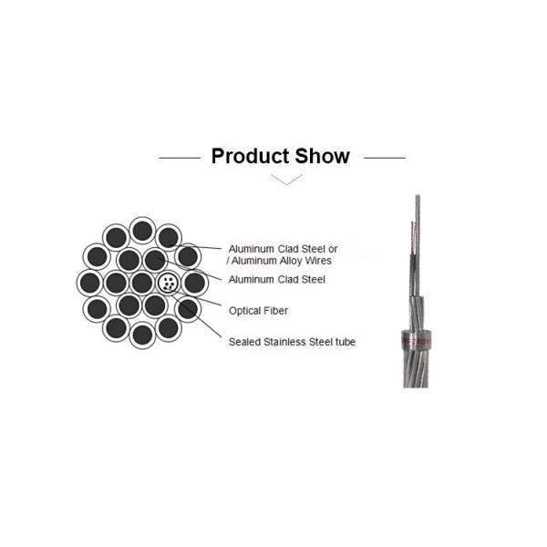 OEM Customized Fiber Optic Cable 24 Core - 144 Core G655C G652D OPGW Fiber Optic Cable