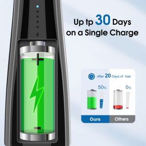 300ml Water Tank Capacity Dental Electric Teeth Cleaner Water Flosser for Oral