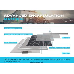 China Waterproof 150 Watt Monocrystalline Solar Panel High Grade Single Crystalline Silicon on sale