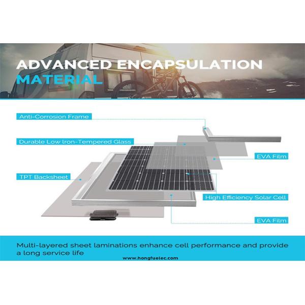Waterproof 150 Watt Monocrystalline Solar Panel High Grade Single Crystalline