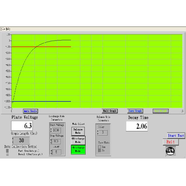 AP-DC2452-60C Two Fans Static Electricity Eliminator