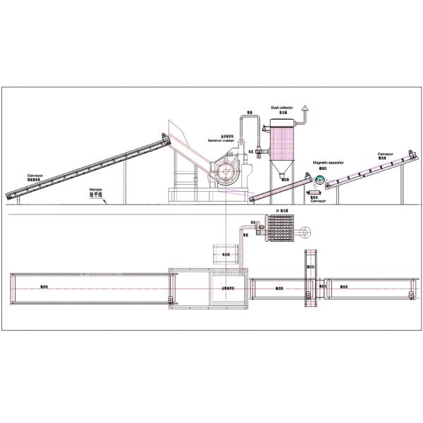 Industrial Hammer Mill Crusher Mining Construction Waste Recycling Durable Design Affordable Price