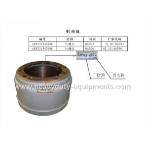 Quality sinotruk spare part break drum part number AZ9231340006 with warranty for sale