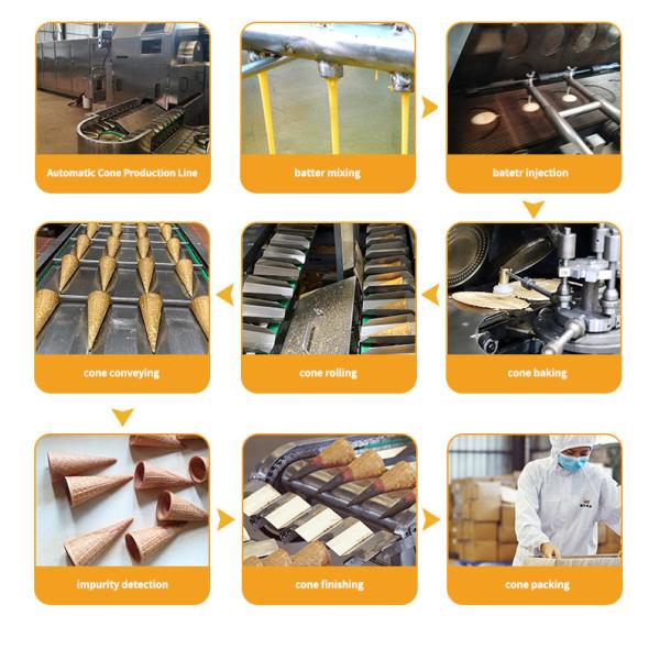 1.5hp Automatic Food Making Machine 35 Cast Iron Baking Templates