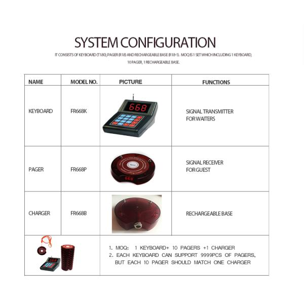 Facilitates the organization and delivery of orders nontraditional sales establishments with vibrate sound flash for restaurant