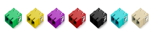 SC Fiber Optic Adaptor