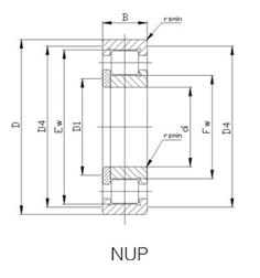 WD Precision Cylindrical Roller Bearings,NUP314E