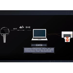 Medical Ophthalmology Portable Fundus Camera Equipment