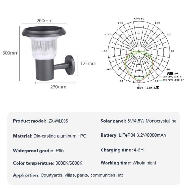 Product Detail Image 1