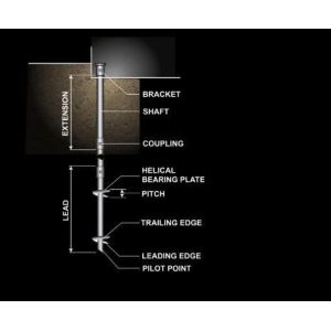 Steel Helical Ground Anchors Hot DIP Galvanizing With An Average Of 80 Mic