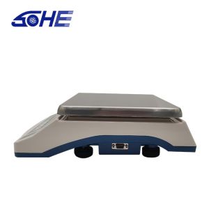 Customized Support for Electronic Digits and User-Friendly