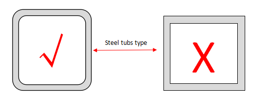 1500*1200 HDPE 4 way entry standard size durable racking grid deck plastic pallet