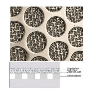 Quality SS904L 4mm Welded Wire Mesh , Multi Layer Type C Sintered Wire Mesh for sale