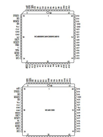 Integrated Circuit Chip Second-Generation 32-Bit Enhanced Embedded Controller