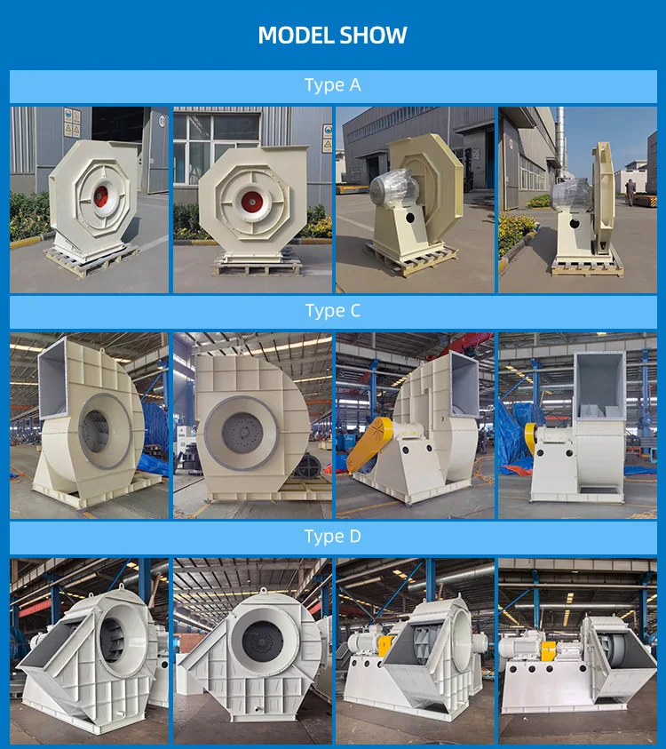 Q235 Ip55 Class High Air Flow Industrial Boiler Forced Draft For Steel Plant