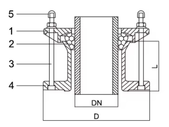 Ductile Iron Flange Adapter Slotted Epoxy HDPE PVC PE DI Pipe Quick Special