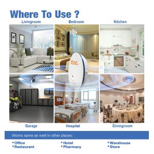 Mosquito Electric Rat Repellent , Ultrasonic Pest Repeller With Night Light