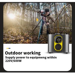 Quality 600 Watt Micro Solar Portable System 220V 50HZ 4.75kg for sale