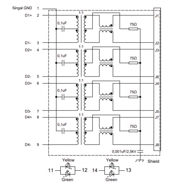 74981104402 Datasheet 