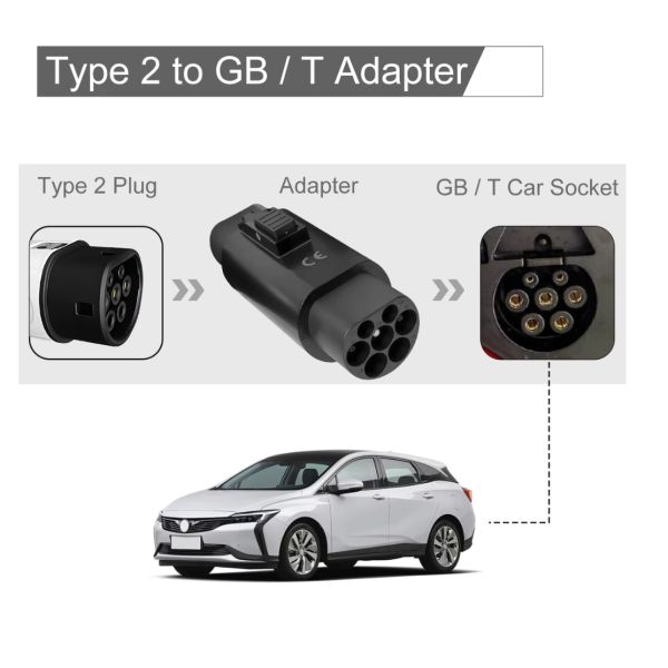 EV Fast Charging Plug 200A Ccs 2 Type2 to Gbt Adapter Charger Compatible New Condition For Efficient EV Charging Outlets