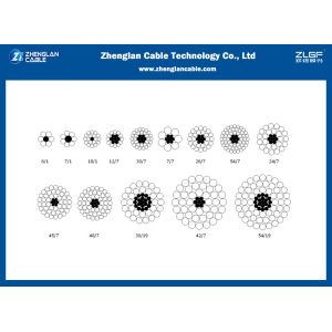 Bare ACSR 95/15 Aluminum Conductor Steel Reinforced