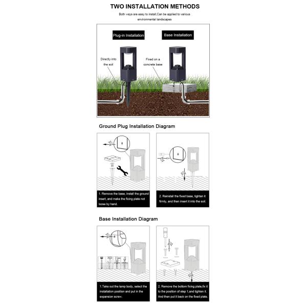 IP54 110-265V Matte Black Integrated LED Lawn Lights For Courtyard 2 Years Warranty