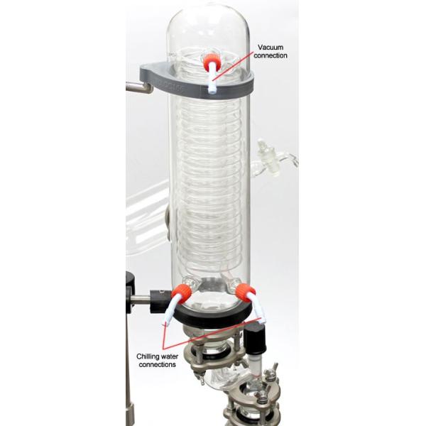 5L Rotary Evaporator Standard Type R1005/ Explosion-proof Type R1005EX