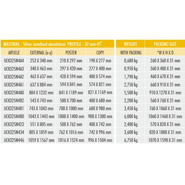 Wall Hanging Squared ABS 32mm Lockable Poster Case