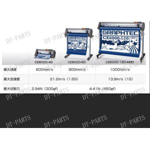 Graphtec Fabric Cutting Machine CE6000 - 120AP Series For Roll-Feed Plotters