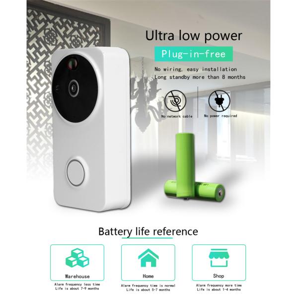 Danmini Wi-Fi Doorbell Video Door Phone Wireless Doorbell Support Night Vision Motion Detection(WF04-ty)