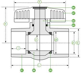 OEM Brand Easy Useing PVC Plastic Octagonal Ball Valve for Water Supply