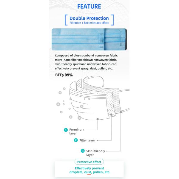 N95 Melt Blown Filter 25gsm Disposable Surgical Mask