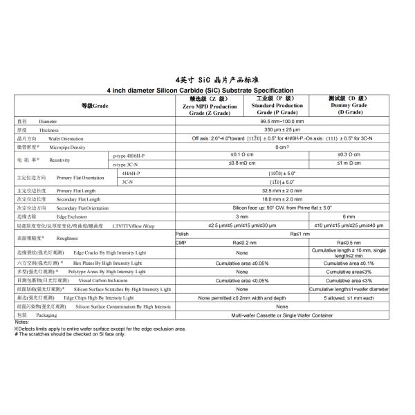 Silicon Carbide Substrate 4'' Sic 3C-N Diameter 100mm Conductive Type Zero MPD Production Grade