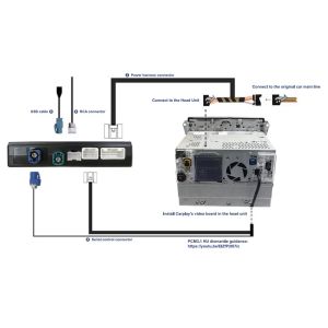 Unichip PCM3.1 Android Auto Carplay