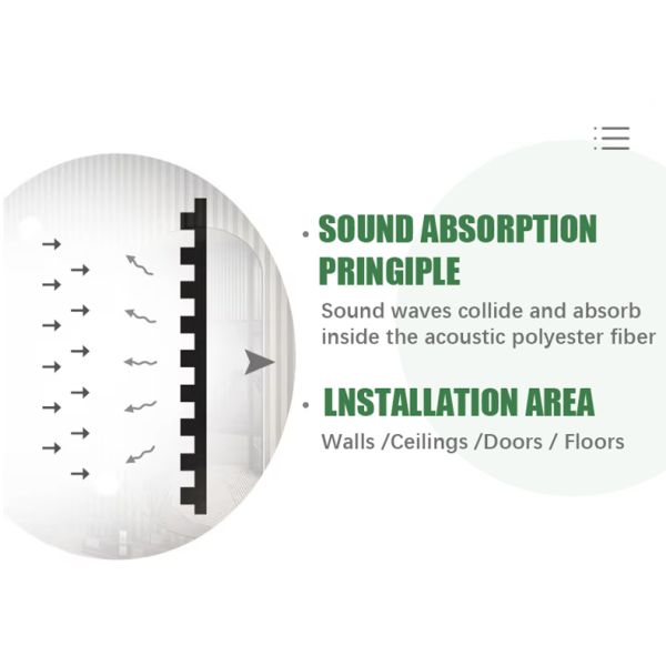 MDF AKUpanel Sound Proofing Wall Panel - Close-up Texture