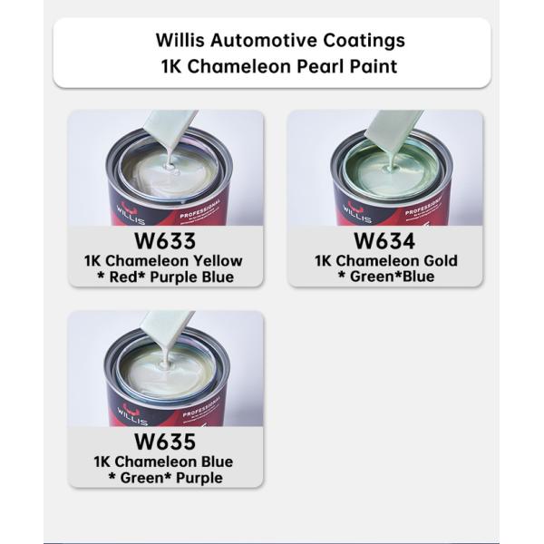 Standard 1K Basecoat Metallic Pigment Pearl Automotive Paint Spray Car Paint Liquid Coating Automotive Thinner 14