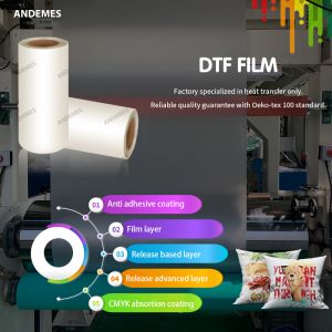 White A3 DTF Film Glossy Eco Friendly Heat Transfer Paper 60cmx100m For DTF